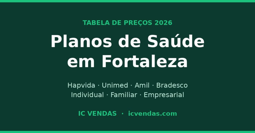 Planos de saúde em Fortaleza: tabela de preços 2026 de Hapvida, Unimed, Amil e Bradesco